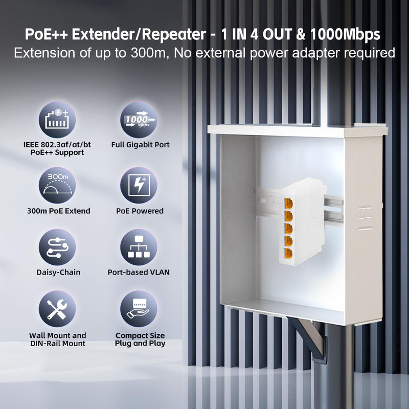 5 Port Gigabit PoE Extender, 1 in 4 Out PoE+ Repeater, 10/100/1000Mbps, IEEE 802.3 af/at/bt 90W, Wall and Din Rail Mount YuLinca PoE Passthrough Switch 5 Port Gigabit
