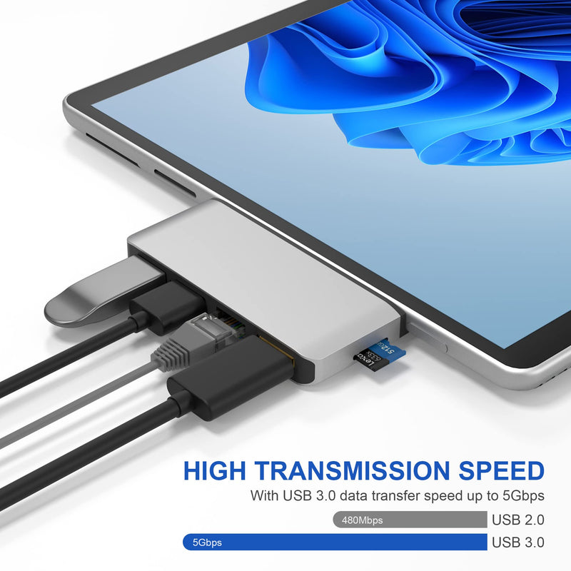 Surface Pro 8 Hub Docking Station with 4K HDMI Adapter+100M Ethernet LAN+ USB 3.0 Port* 2+Micro SD(TF) Card Reader Converter Combo Adaptor for Microsoft Surface Pro 8 Accessories