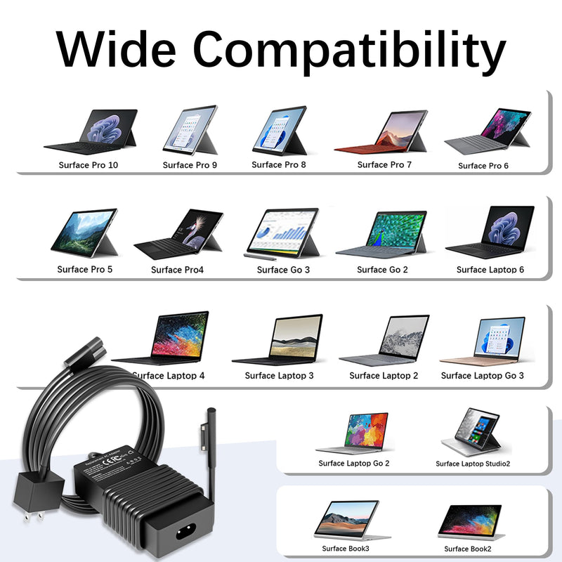 65W Surface Pro Laptop Charger for Microsoft Surface Pro 10,9,8,7+,7,6,5,4,3,X, Windows Surface Laptop 5,4,3,2,1, Surface Laptop 5,4,3,2,1 Studio, Surface Book 3,2,1, Surface Go Tablet, with 10FT
