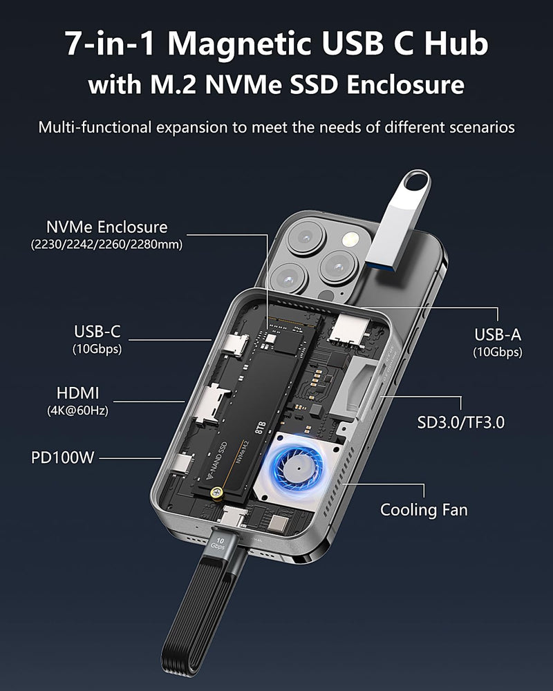 Magnetic M.2 NVMe Enclosure with Cooling Fan, 7 in 1 USB C Hub 10Gbps Data Transfer 4K@60Hz HDMI 100W Power Delivery SD/TF Card Reader M.2 NVMe SSD Docking Station for Type-C Devices