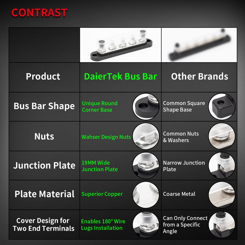 DAIERTEK 12V Bus Bar 5 x 5/16" (M8) Terminal Studs 12V Power Distribution Block with Cover Max 300V AC 48V DC Positive & Negative Battery Distribution Block for Automotive Car Boat 150A-T5M8