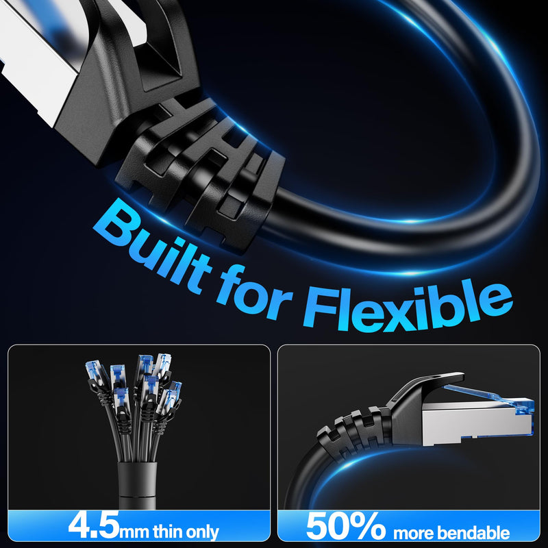 Cat6A Ethernet Cable Shielded 10Gbps 3 ft (24 Pack), Slim Shielded (F/UTP) Ethernet Cable Cat 6, Flexible 28AWG Bare Copper Cat6 Cable, Space-saving Cat 6a Network Cable for Server, Data Center, Black 3FT 24Pack