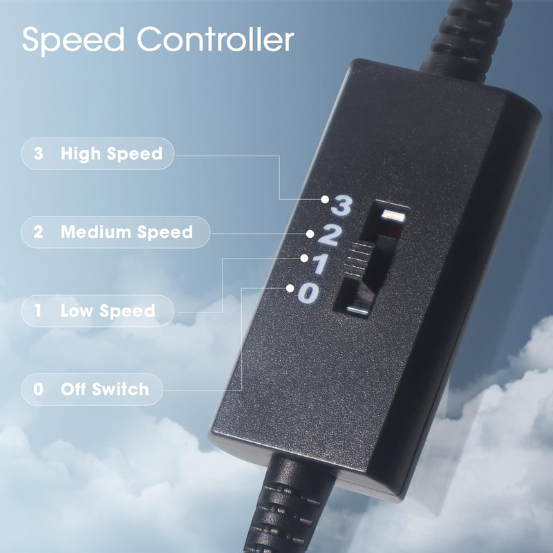 Quiet Dual 120mm USB Fan 5V with USB Extension Cable Dual Ball Bearings Cooling Fan for Router TV Box Micro Computer Cabinet Cooling