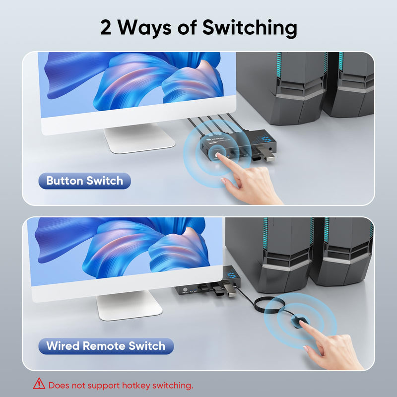 USB 3.0 HDMI KVM Switch 1 Monitor 2 Computers, 8K@60Hz KVM Switches for 2 Computers Sharing Monitor Keyboard Mouse Hard Drives Printer,with EDID Adaptive,2*USB Cable and Controller. 1 Monitors