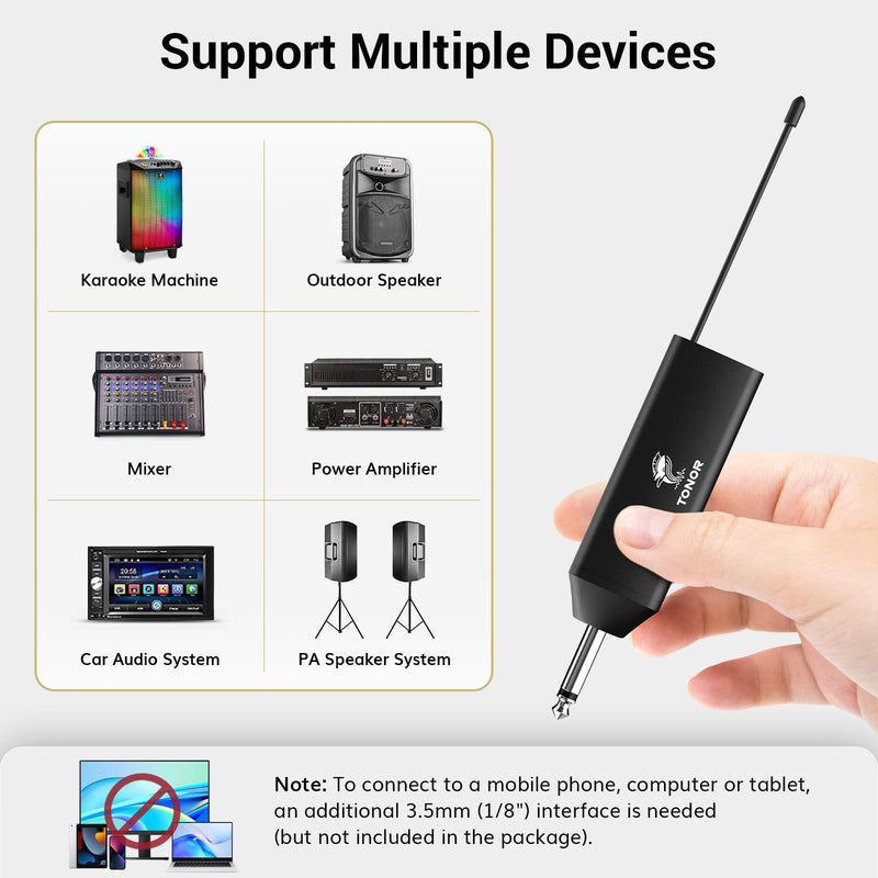 TONOR UHF Wireless Microphone System with Dual Headset Microphones/Lavalier Lapel Mics, Bodypack Transmitters, Mini Rechargeable Receiver, 2x15 Channels 200ft Range, for Recording Speech PA Speaker 2 Bodypack Mics