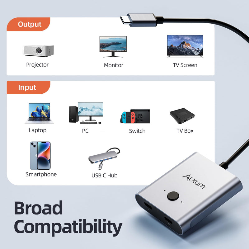Alxum Bi-Directional USB C Switch - 2 in 1 Out/1 in 2 Out 2 Computers Share 1 Monitor,KVM Switches Support 8K@60Hz Video 10Gbps Data Transfer, USB-C Cables Included