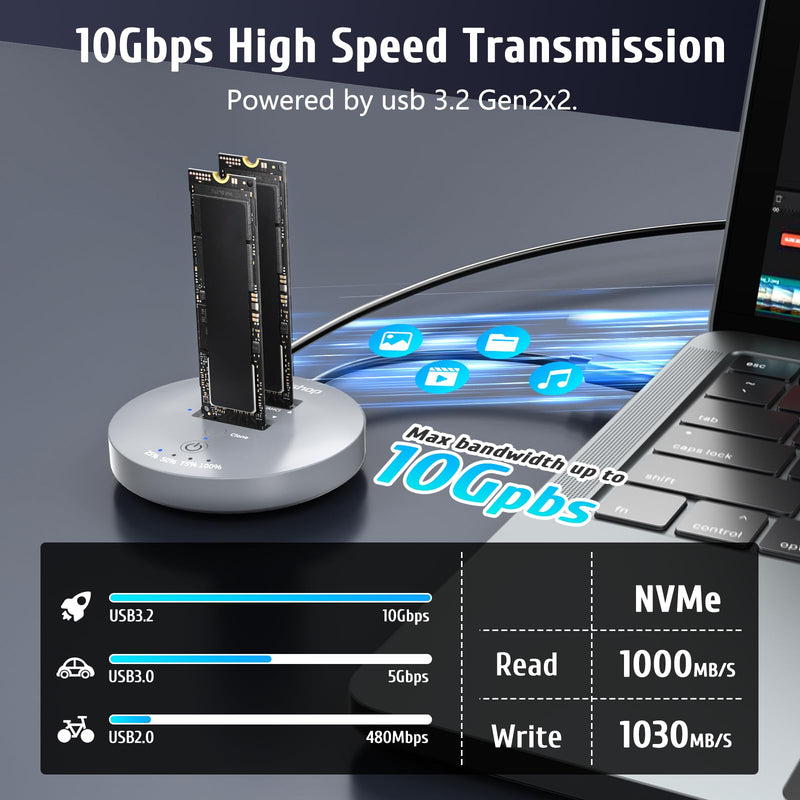 M.2 NVMe SSD Cloner Dock,10Gbps Dual-Bay NVMe to USB Enclosure,Supports Offline Clone,UASP,USB 3.2 Gen 2 SSD Enclosure Adapter,M.2 Docking Station for SSDs Size 2230/2242/2260/2280/22110,Support 2x8TB