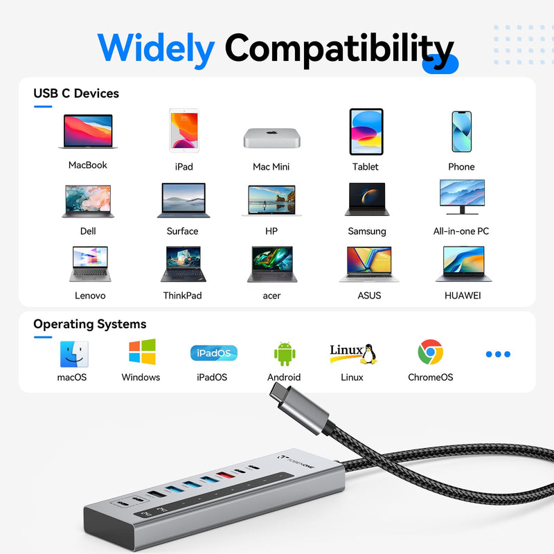 TobenONE Powered USB C Hub, 11-in-1 10Gbps USB C Splitter with 5 USB-A and 5 USB-C, 72W Adapter, 100W PD-IN, 45W USB C Charging Port, USB C Expander for Laptop/PC, MacBook, iPad,Phone(Not for Monitor)
