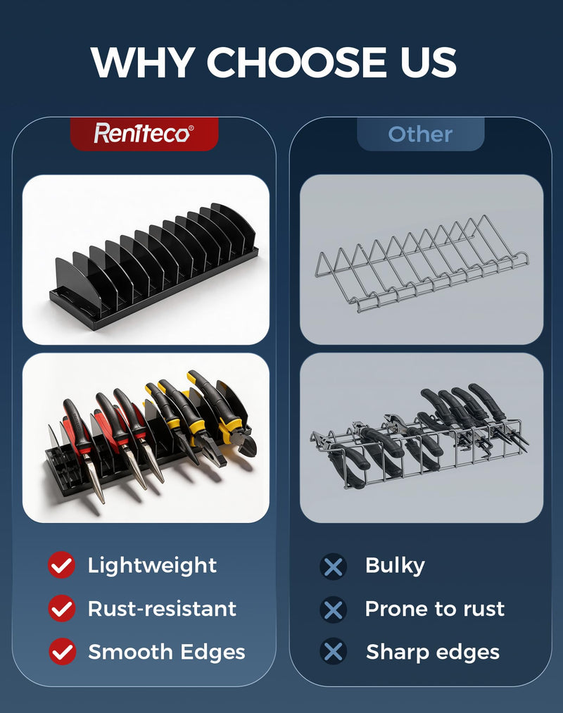 Reniteco 2-Pack Plier Organizer Rack, Pliers Holder with Non-Slip Rubber Base and Adjustable Dividers, 22-Slot Tool Box Organizer, Cutter Organizers, Tool Drawer Organizer(Pliers Not Included) 2 Black