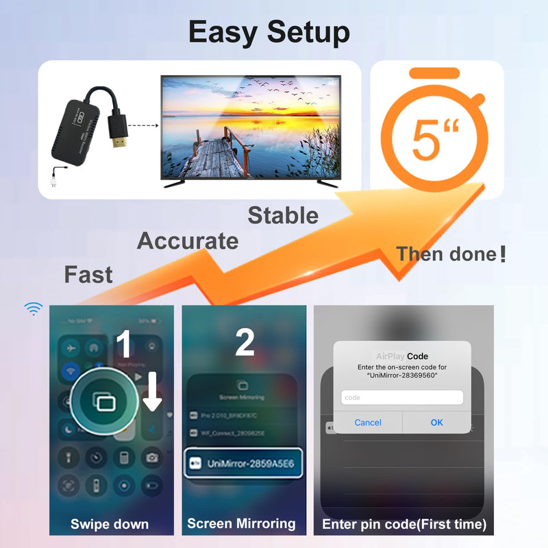 1080P HDTV Screen Mirroring Adapter G2pro, Only Support Mirroring Video&Audio from Phones/Tablets/Laptops to TV/Projector/Monitor, i*OS only Support Free Apps(Non-Subscription), no Work with Net*Flix