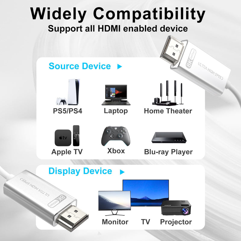 10K 8K Fiber Optic HDMI 2.1 Cable 16.5ft, HDMI Cable White Super Flexible 48Gbps, 8K60Hz & 4K120Hz, Support eARC, Dolby, HDCP 2.2&2.3, HDR 10, Compatible with Blu-ray Roku LG PS5 PS4 Xbox 16.4FT