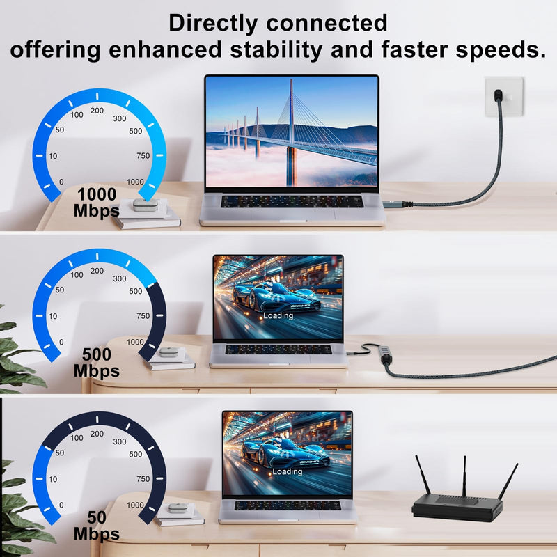 USB to Ethernet Cable 30FT, USB 3.0 A to RJ45 Male Cable Directly Connected Gigabit LAN Network, Compatible with Laptop, PC, MacBook, Switch, Windows 10/11, macOS, Linux USB A to Ethernet