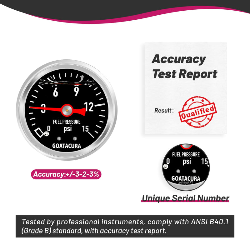 0-15psi Glycerin Filled Fuel Pressure Gauge, 1-1/2" Black Dial Size, 304 Stainless Steel Case, 1/8" NPT Center Back Mount, with High Accuracy, for Measuring Fuel Pressure 0-15psi Back Mount(Black Dial)