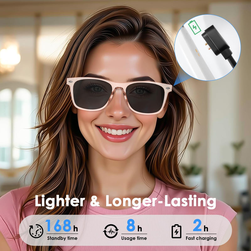 Ai Smart Sunglasses, Translation Glasses with UV400/ Bluetooth Speaker/110+Languages/Voice Control/AI Chat & Hands-Free Calling,Smart Glasses for Men/Women, Travel&Work(Pink)