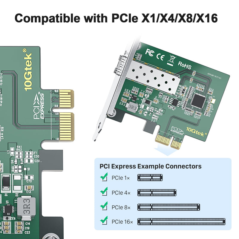 10Gtek 10/100/1000Mbps Gigabit Network Card (NIC) with Intel I210AS Chip | Ethernet Converged PCI Express Network Adapter | Single SFP Port | PCI Express 2.1 X1 Intel I210 1-SFP