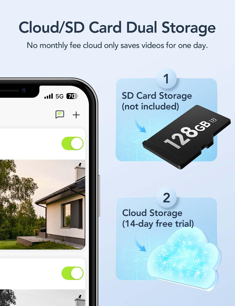 GNCC Solar Security Cameras Wireless Outdoor, 2K, 5200 mAh Battery Powered Camera for Home, Color Night Vision, IP65 Waterproof, PIR Motion Detection, Two-Way Audio, Cloud/SD Storage, 5G & 2.4G WiFi 1
