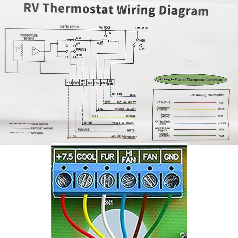 RV Thermostat (Cooling/Heating Furnace only) 6-Wire Analog Controller Leisure Vehicle Heating and Cooling System Controller, for Dometic 3106995.032 Replacement, 12VDC White