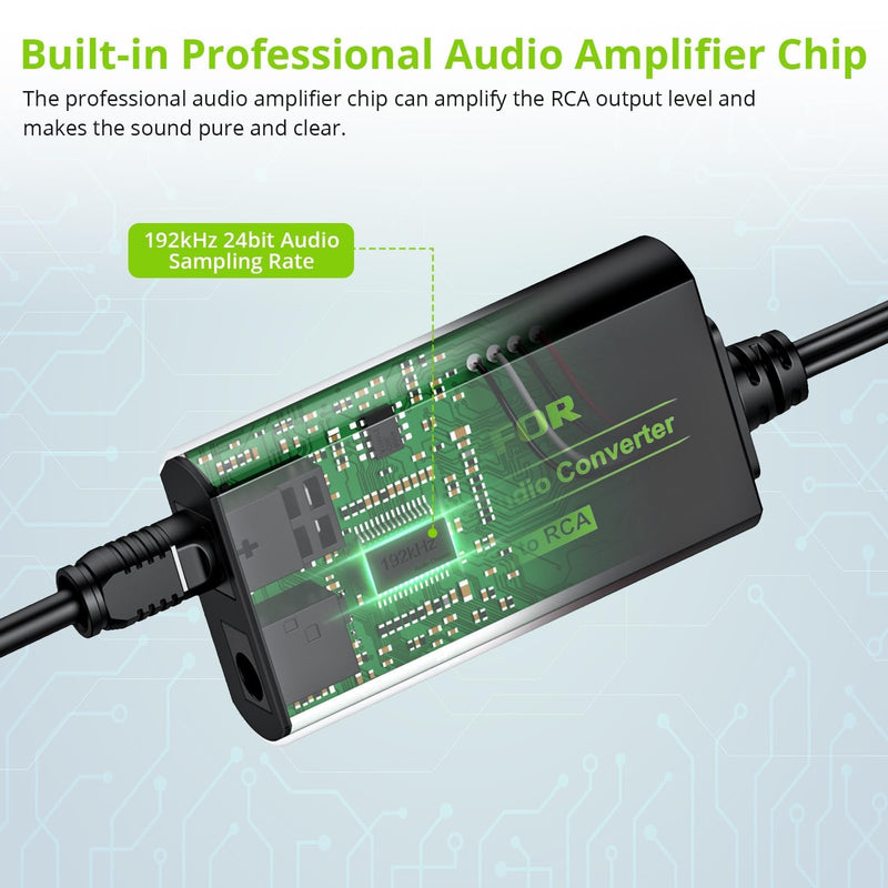 LiNKFOR 192kHz DAC Converter Digital to Analog Converter Digital Optical SPDIF Toslink to Analog Stereo Audio RCA L/R Audio Adapter with Optical Cable for HDTV Blu Ray DVD Amps (RCA Female) RCA Female