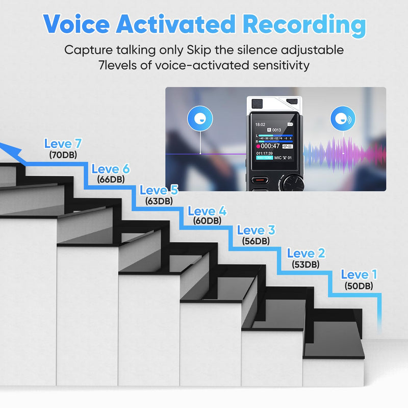 264GB High Capacity Digital Voice Recorder, Voice Activated Recorder for Lectures Meetings, Up to18000 Hours, MP3 Player, Voice Recorder with Playback
