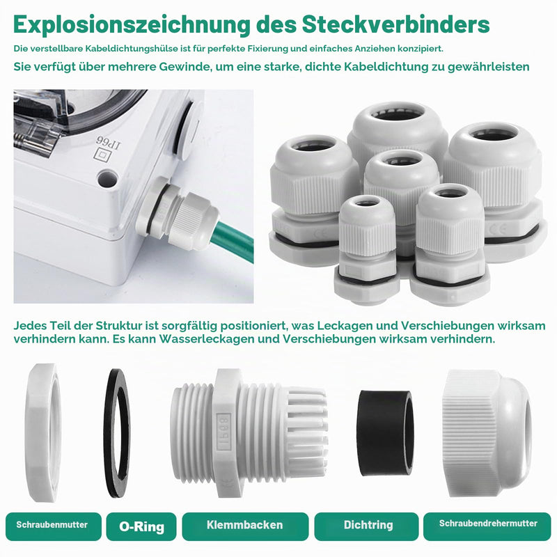 60-Piece Cable Gland Set, Cable Grommet, Waterproof | PG7 PG9 PG11 PG13.5 PG16 PG19 Nylon Cable Glands Adjustable Closure Cable Gland Set with Lock Nut White 60pcs Pg7/Pg9/Pg11/Pg13.5/Pg16/Pg19