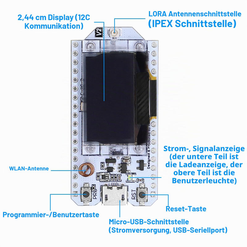 LoRa ESP Module, SX1276 LoRa V2 Board with OLED Display and Antenna, V2 ESP WiFi Bluetooth IOT Board CP2012 868MHz-915MHz for Arduino