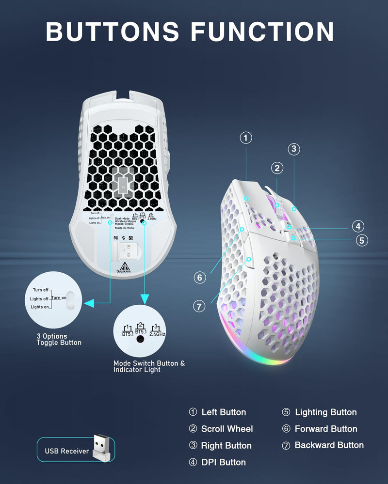 SM600 White Wireless Gaming Mouse,8000 DPI Tri-Modes BT5.1/Type-C Wired/2.4G Wireless Mouse with 2 Side Buttons, Programmable Macro Gamer Mouse with RGB Light for Laptop/PC/Mac SM600 PRO