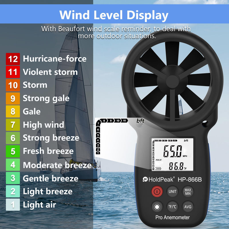 BT100 Digital Anemometer Handheld Wind Speed Meter for Measuring Wind Speed, Temperature/Wind Chill with Backlight and Max/Min (866B)