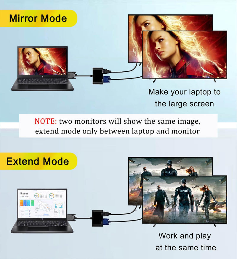 VGA to HDMI+VGA Adapter for Dual monitors, VGA to VGA, VGA to HDMI Adapter Splitter 2 IN 1,1080P@60HZ Full HD Display Video Converter for PC Laptop Link Monitor/HDTV/Projector, Fully Plug & Play