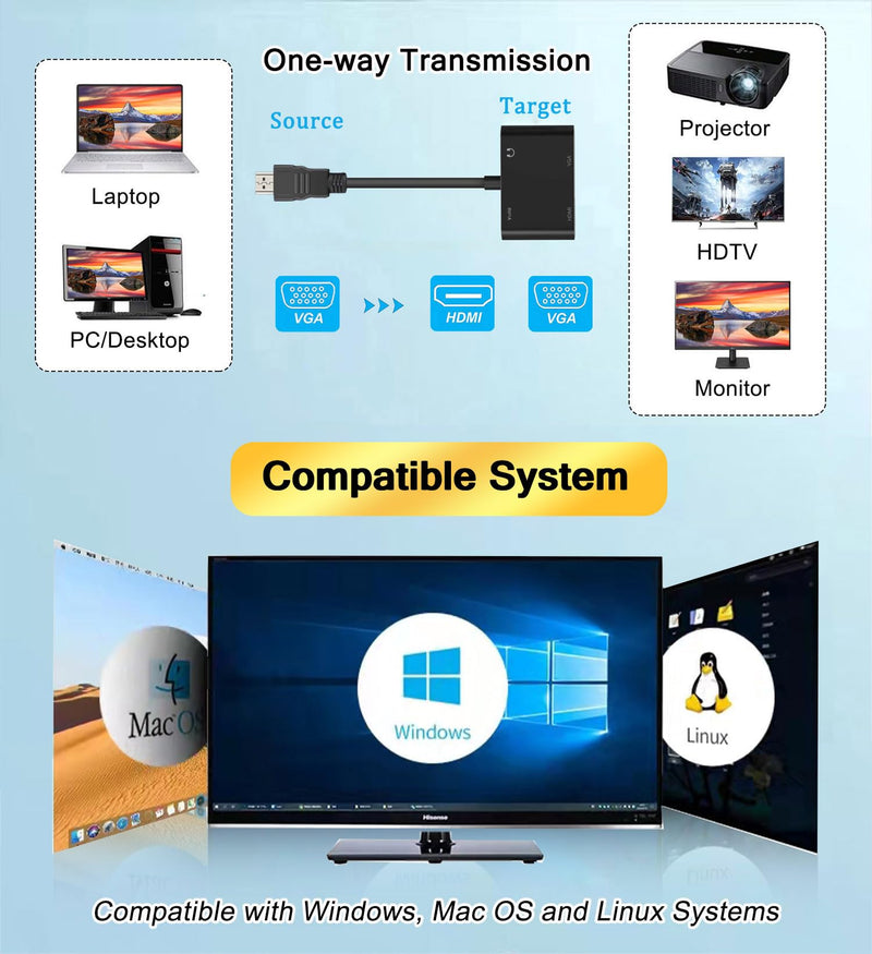 HDMI to VGA+HDMI Adapter for Dual Monitor, HDMI to VGA, HDMI to HDMI Splitter 2-in-1,1080P@60HZ Full HD Display Video Converter Compaitble with Windows/Mac Os/Linux, Plug & Play
