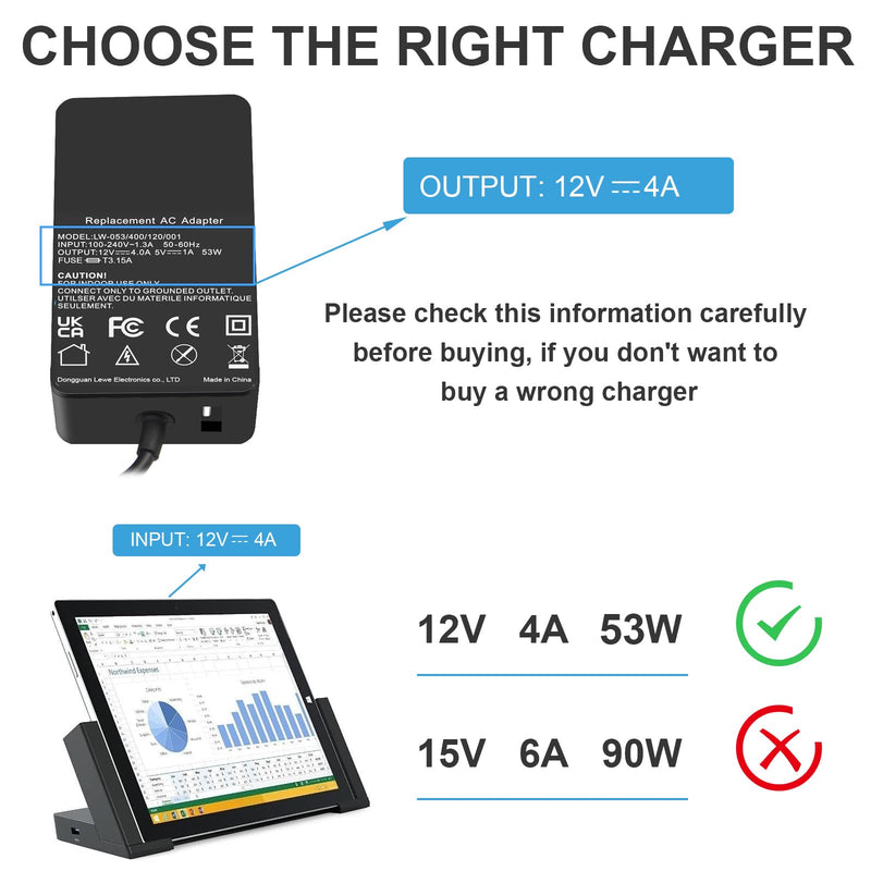 12V 4A Power Supply Cord Charger for Microsoft Surface Pro 3 Docking Station, Windows Laptop Tablet Dock AC Adapter Transformer Model 1627 1664