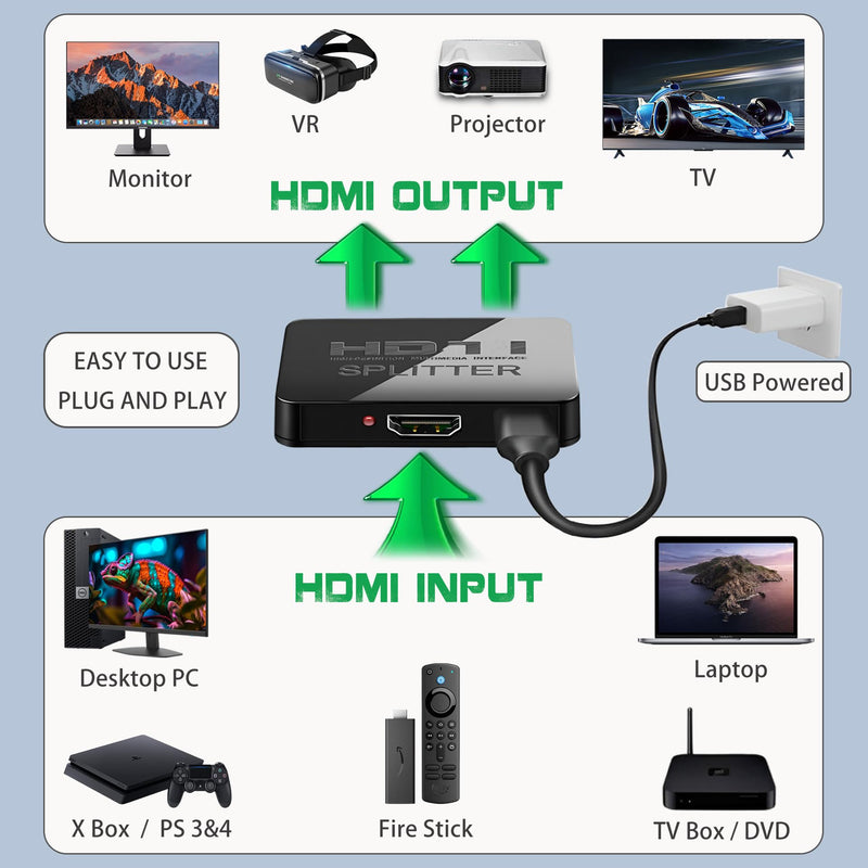HDMI Splitter 1 in 2 Out 4K with Audio Synchronization, HDMI Hub HDMI Splitter for Dual Monitors Mirror Display Laptop for MacBook PC Desktop, Dual HDMI Adapter for 2 Monitor Displays Multi-Screen