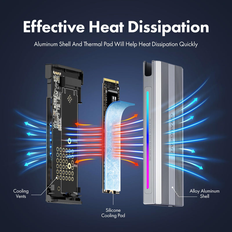 GRAUGEAR M.2 External Cases Bundle: NVMe/SATA SSD Docking Station With Built-in Cooling Fan and NVMe SSD Enclosure With RGB Light Strips