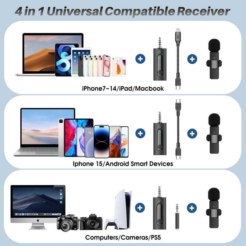4 in 1 Professional Wireless Lavalier Microphone - 2 Pack Mini Microphone for iPhone Android Camera, Noise Reduction Lapel Mic Ultra Low Delay for Video Recording, YouTube, Interview, Tiktok and Vlog Black