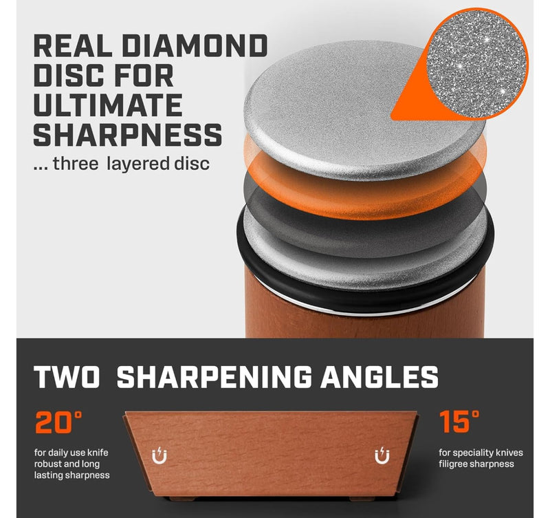 Warm & Craft Rolling Knife Sharpener - Knife Sharpener Tool For Kitchen Knives Magnetic Knife Sharpening Kit With 15 & 20 Degree Base