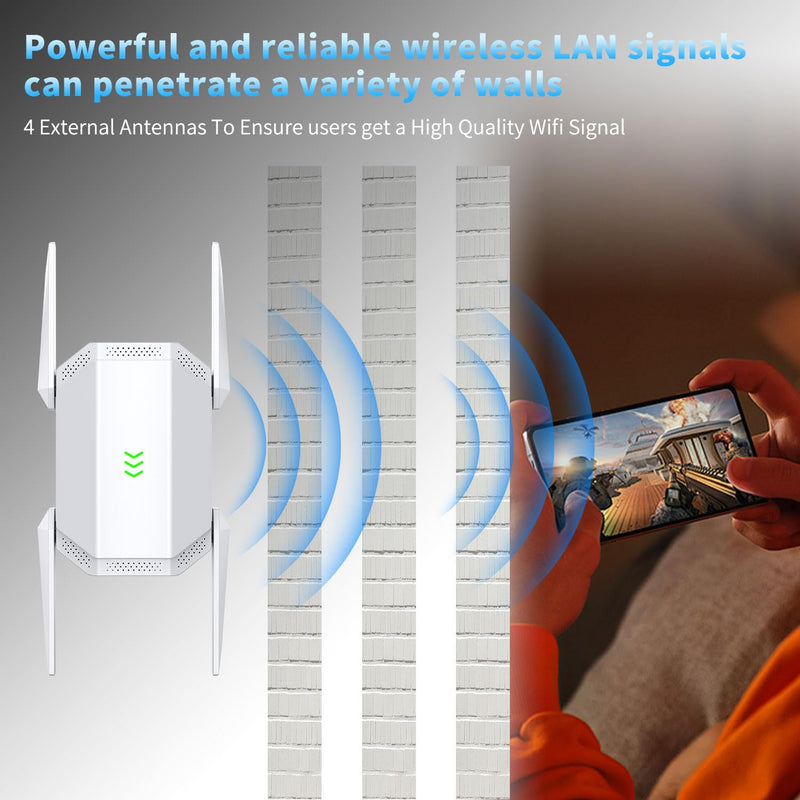WiFi Extender Signal Booster, WiFi Extender, Long Range Wireless Repeater Amplifier with Ethernet Port, Covers Up to 20000 Sq