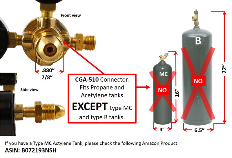 SÜA - Propane Regulator Welding Gas Gauges - CGA-510 - Rear Connector - LDP Series - Check All the Pictures and Read the Full Description of This Product to Make Sure it fits Your Tanks and Hoses.