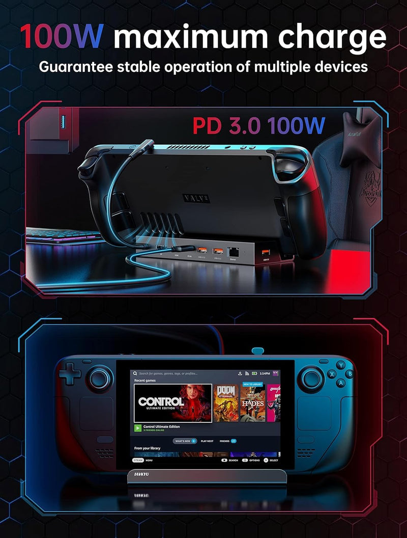 7-in-1 Steam Deck Dock with Dual 4K@60Hz HDMI DisplayPort – 100W USB C Docking Station for Steam Deck ROG Ally Legion Go – MacBook iPad Android Gaming Hub/Gigabit Ethernet 3xUSB 3.0 Ports Steam Dcek Dock(DP&HDMI)