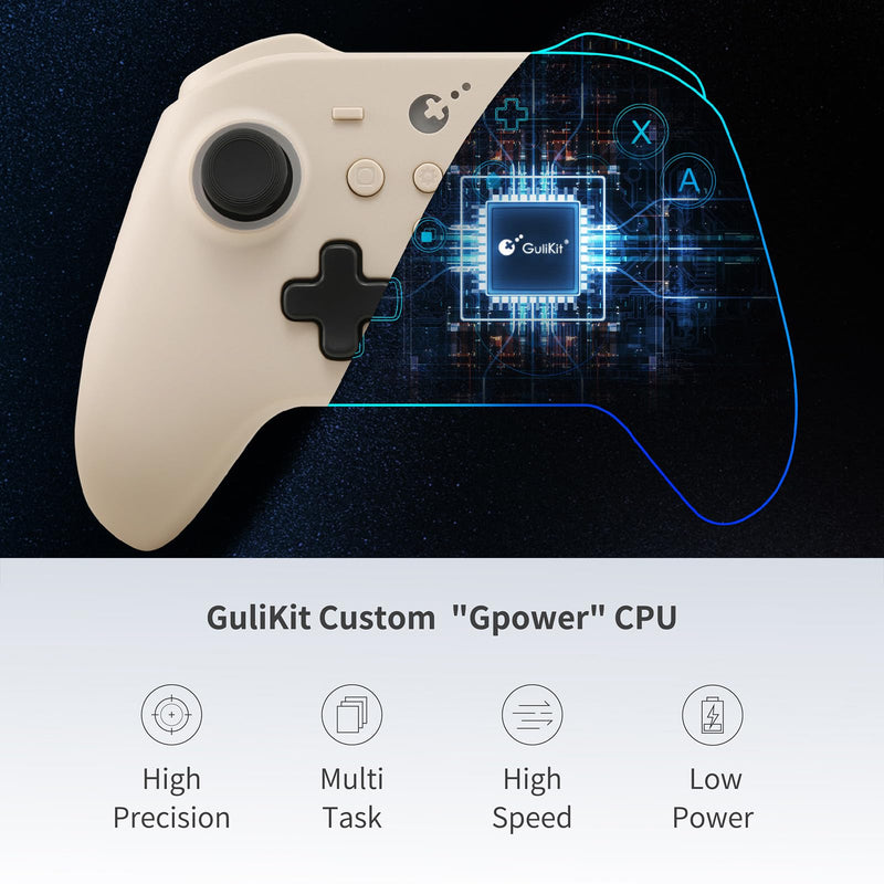 GuliKit KK3 PRO Controller Kingkong 3 Pro Switch Controller (No Drift) for Switch/PC/Android/MacOS/IOS with Hall Joysticks and Triggers, Maglev/Rotor/HD Vibration (GB RETRO) GB