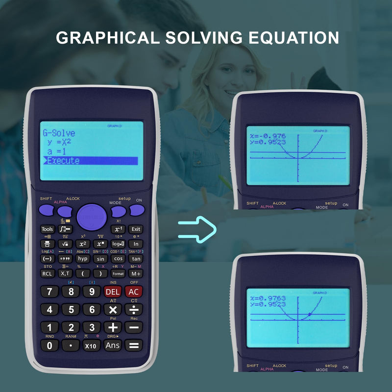 Graphing Calculator,IPepul Scientific Calculators 10 Modes /4 Graphing Functions,Desktop Math Calculator for College Students,School Supplies for Middle High School Teachers Office non program
