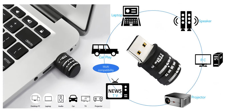 128GB Cartoon Lovely Camera USB Flash Drive Cute Novelty Memory Stick 128GB