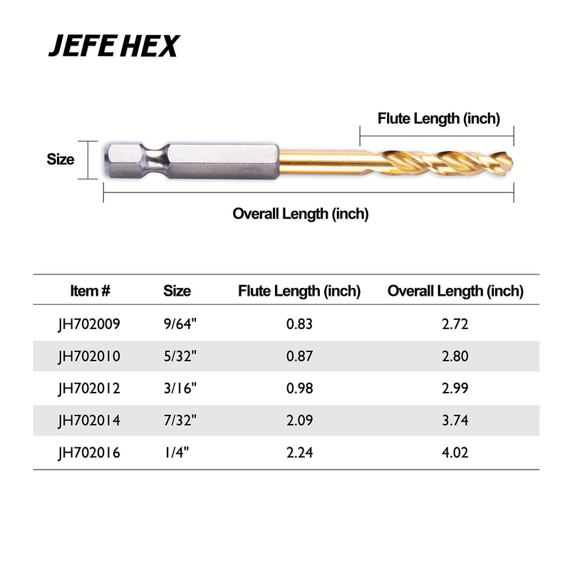 JEFE HEX 1/4" HSS Twist Titanium Drill Bits, Hex Shank for Quick Change, 135 Degree Easy Cut Split Point Drill Bit for Steel, Copper, Aluminum, Zinc Alloy, Wood, and Plastics (Pack of 6). 1/4" (6 pcs)