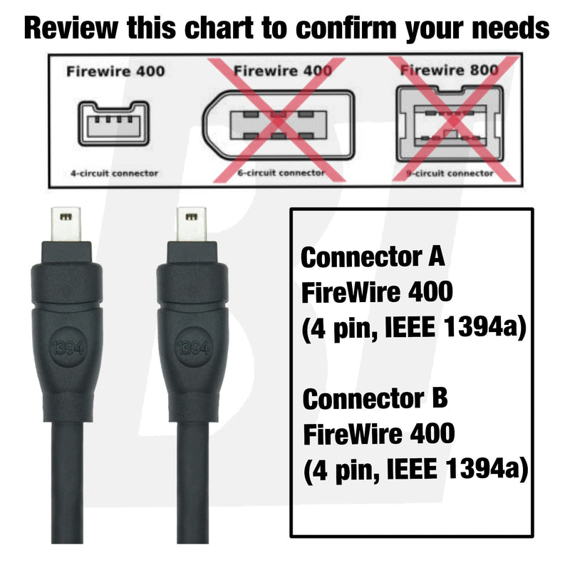 Herfair Firewire Cable IEEE 1394 4Pin to 4Pin Wire Firewire 400 Cable for DV Camera Camcorder (6ft, Firewire 400 4Pin to 4Pin) 4 Pin to 4 Pin