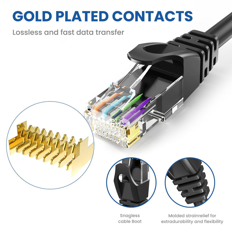 Cat 6 Ethernet Cable 40 Ft 2 Pack, Cat 6 Cable Outdoor&Indoor, High Speed 10Gbps Internet Network Cable, Cat6 Ethernet Patch Cable Long, Computer LAN Cable for Router, Modem, PS4/5 - Blue & Black 40 ft - Cat 6