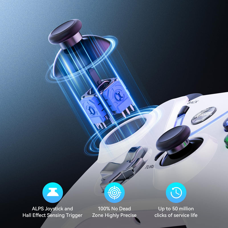 RALAN Wireless Controller with Paddles for Xbox One S/X, Xbox Series S/X, Windows PC, 2.4G Wireless Adapter with 3.5mm Headphone Jack, ALPS Joystick, Hall Effect Sensing trigger White
