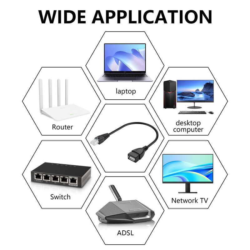GINTOOYUN 2 Pcs USB to RJ45 Cable USB to RJ45 Ethernet Cable USB Female to RJ45 8P4C Ethernet Male Extension Cable for Router,ADSL Modem,Camera etc(11.81 Inch)