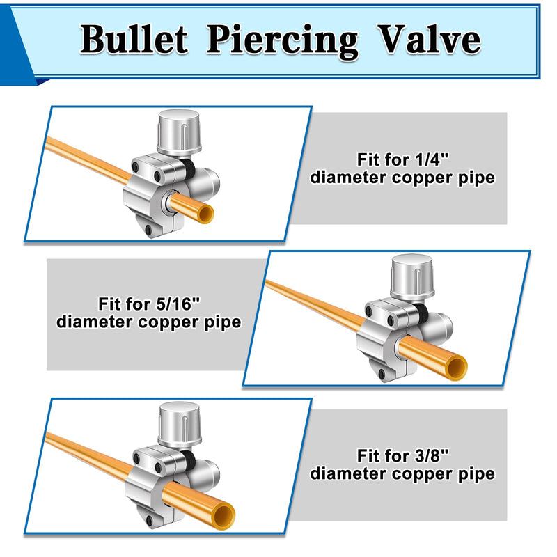 A/C Retrofit Valve Kit-Refrigerant Retrofit Valve Set, with R12 to R134A Low Side Adapter, BPV31 Bullet Piercing Valve, for HVAC Refrigerant System R12 R22 R502 R134A