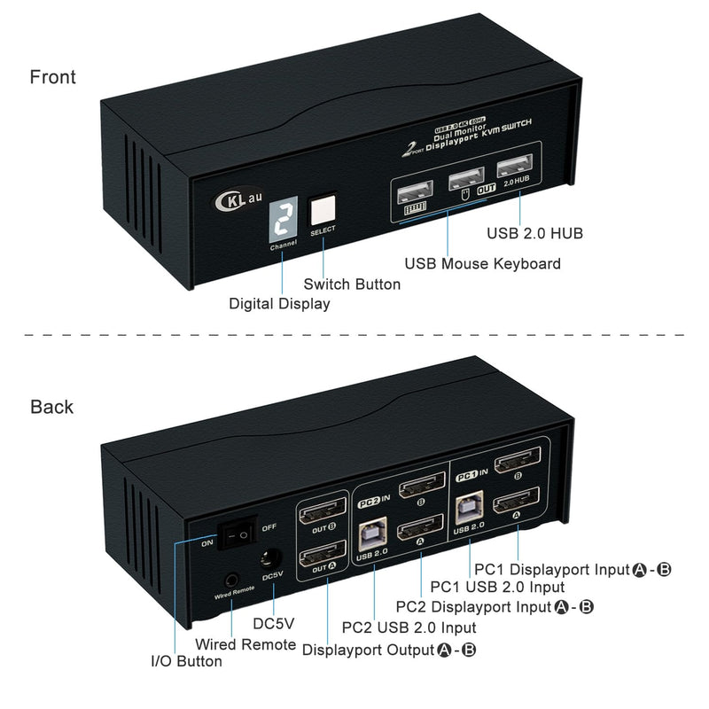 CKLau 2 Port Displayport KVM Switch Dual Monitor 4K60Hz 2K144Hz with Cables, USB 2.0 Hub, Digital Display for 2 Computers Sharing Keyboard Mouse Video