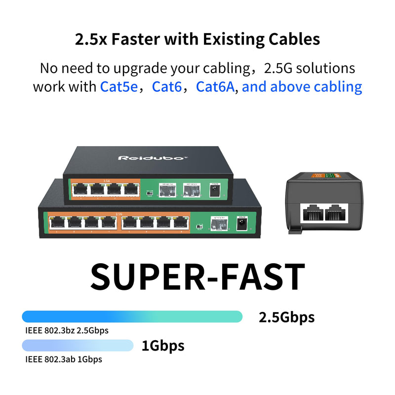 2.5Gb PoE Injector Adapter 60W, IEEE 802.3bt/at/af Compliant, Converts Non-PoE to PoE Network, 100/1000/2500Mbps RJ45, Up to 328 ft, Plug & Play (60W)