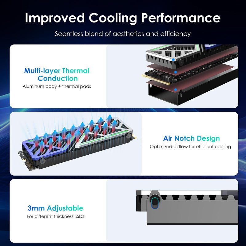 WAVLINK NVMe Heatsink 880X, M.2 Heatsink supporting 2280 NVMe/SATA SSDs for PC/PS5/mATX/Mini-ATX, High-Performance SSD Cooler with Dual Thermal Silicone Pads, 3mm Adjustable Height, Aluminum Alloy