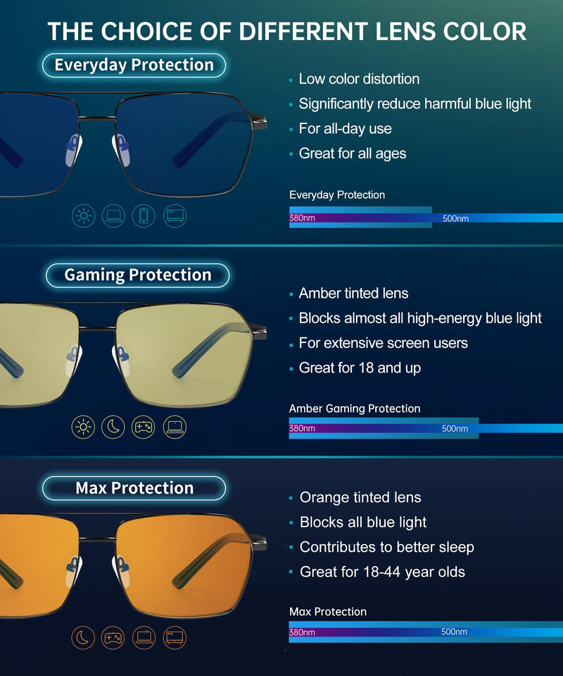 ANYLUV Blue-Light-Glasses Men Blue-Light Blocking-Glasses: Mens Bluelight Glasses Computer Screen Blocker Eyes Protection A02-gold/Black Everyday Protection